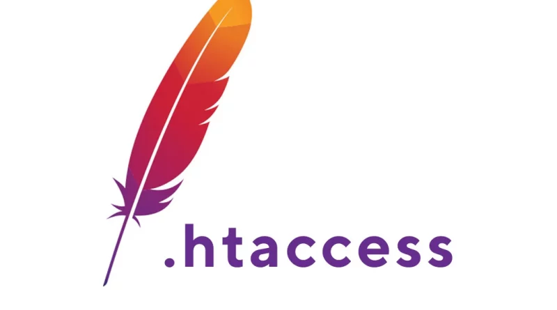 riken24, htaccess, co to jest htaccess dla wordpress, jak go skonfigurować.